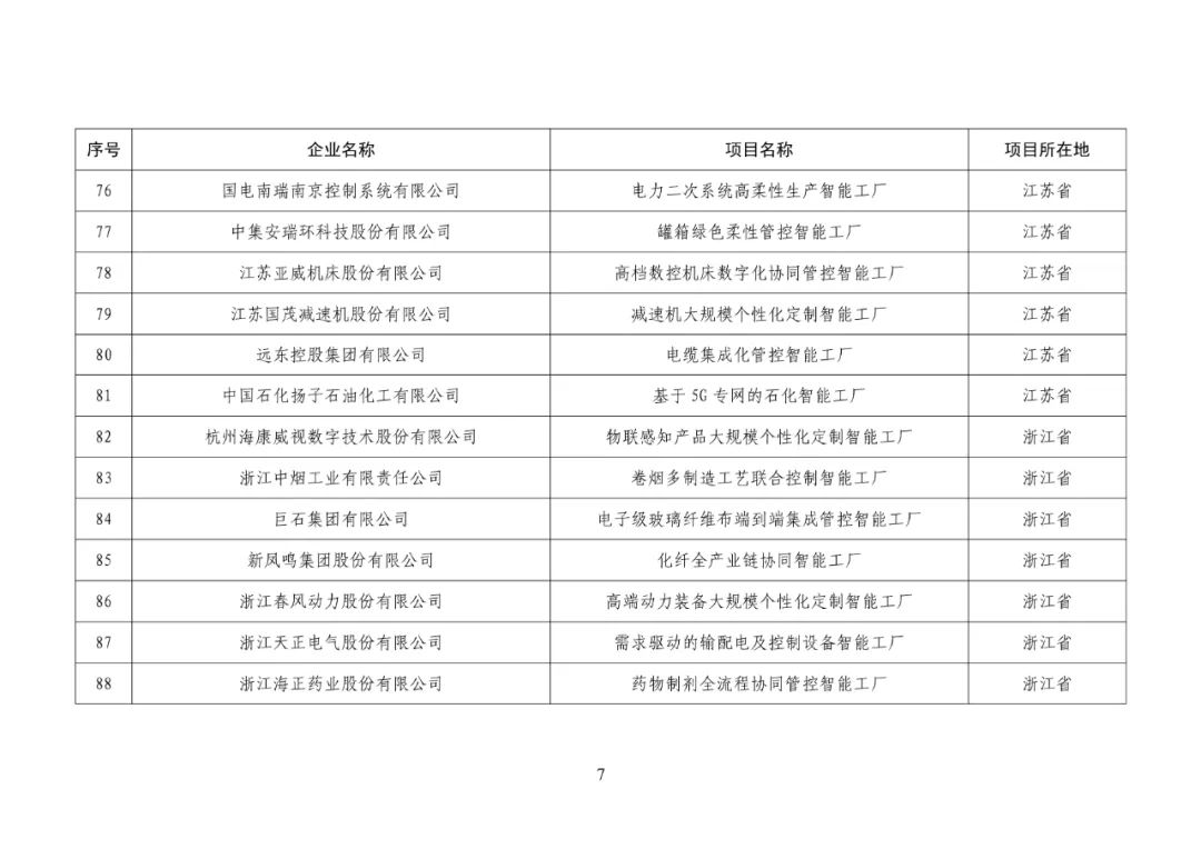 来源:网络,泰科钢铁整理编辑