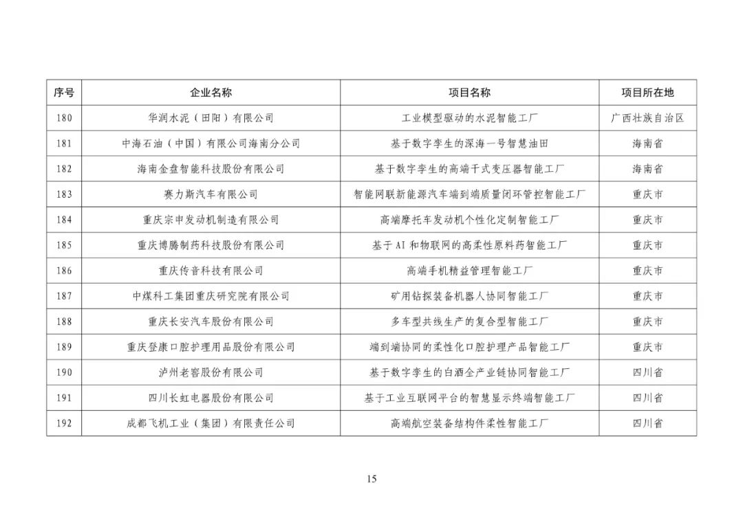 来源:网络,泰科钢铁整理编辑