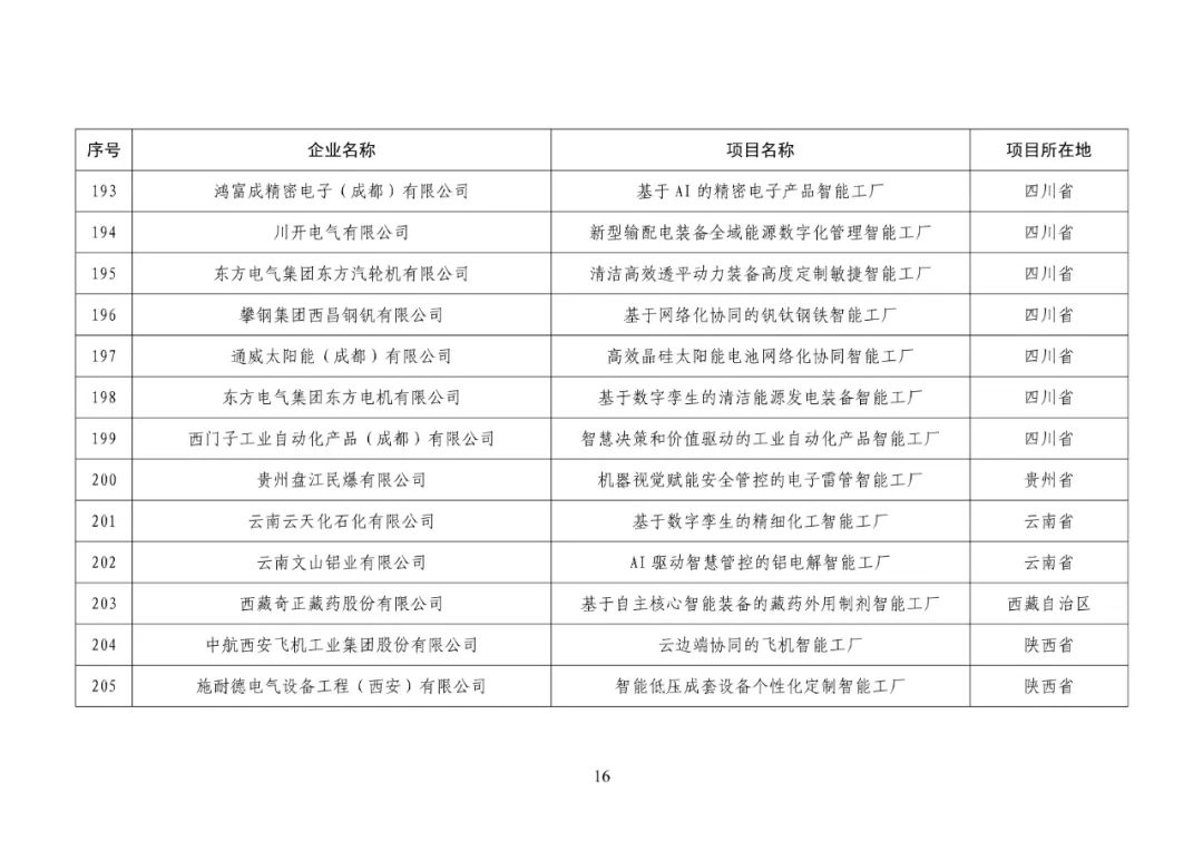 来源:网络,泰科钢铁整理编辑
