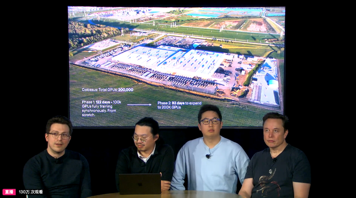 ▲2 月 18 日,马斯克的 xAI 发布了 Grok 3