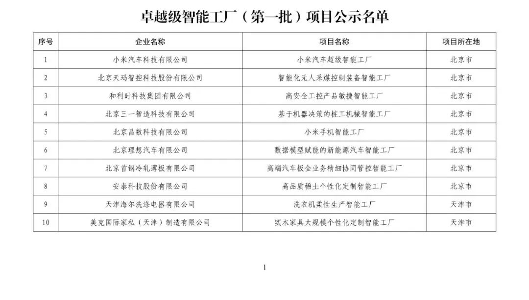 来源:网络,泰科钢铁整理编辑