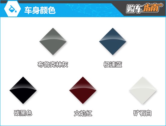 推荐225L M运动套装 华晨宝马2系购车指南