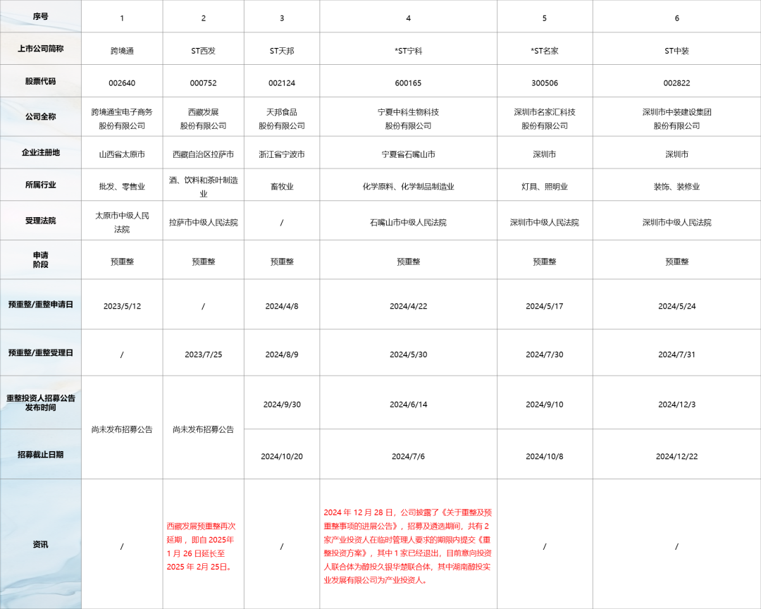 滑動查看更多圖片⠀
