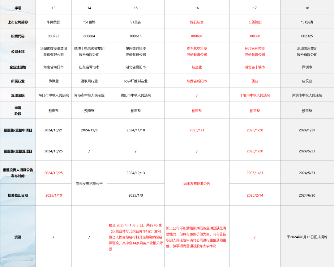 滑動查看更多圖片⠀
