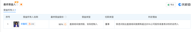 图片来自天眼查APP