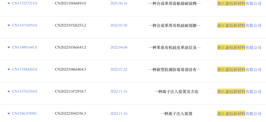 (图1- 国家知识产权局专利检索结果统计表-浙江鑫钰新材料有限公司)