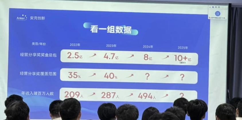 图片来自社交平台