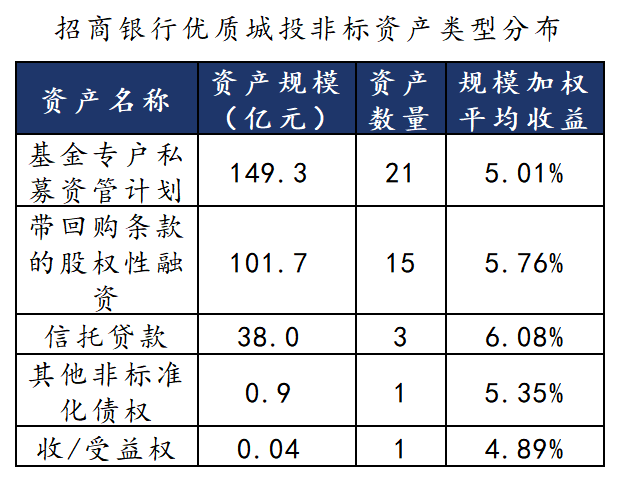 数据来源:法询金融www.frmoney.com
