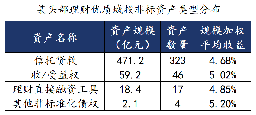 数据来源:法询金融www.frmoney.com