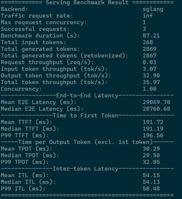 单路并发性能测试日志,根据TPOT换算用户解码性能为33.3 tokens/s