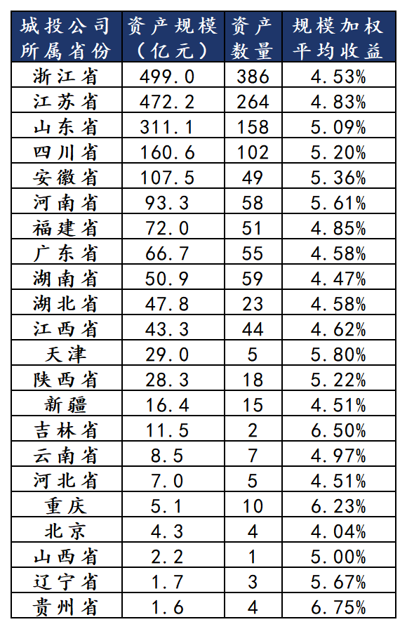 数据来源:法询金融www.frmoney.com
