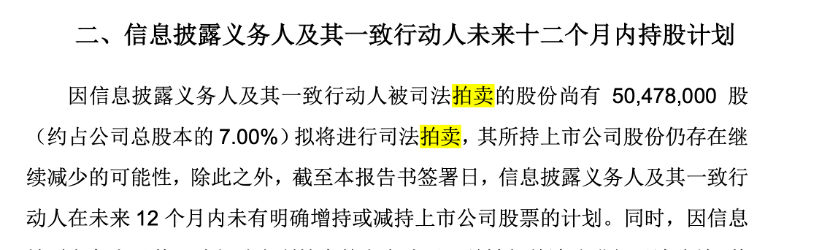 (图片来源:ST东时披露的简式权益变动书)