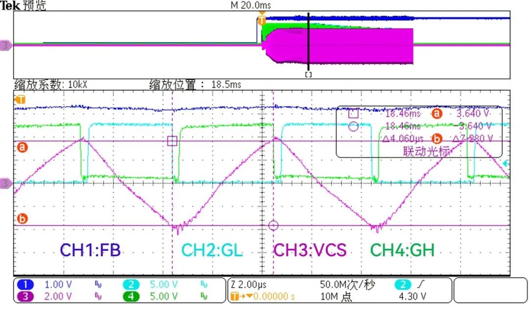 图 2 |KPE2593X 逐周期过流保护波形