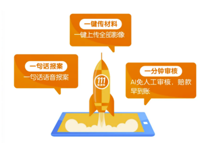 图9 AI理赔举例,数据来源:公开数据