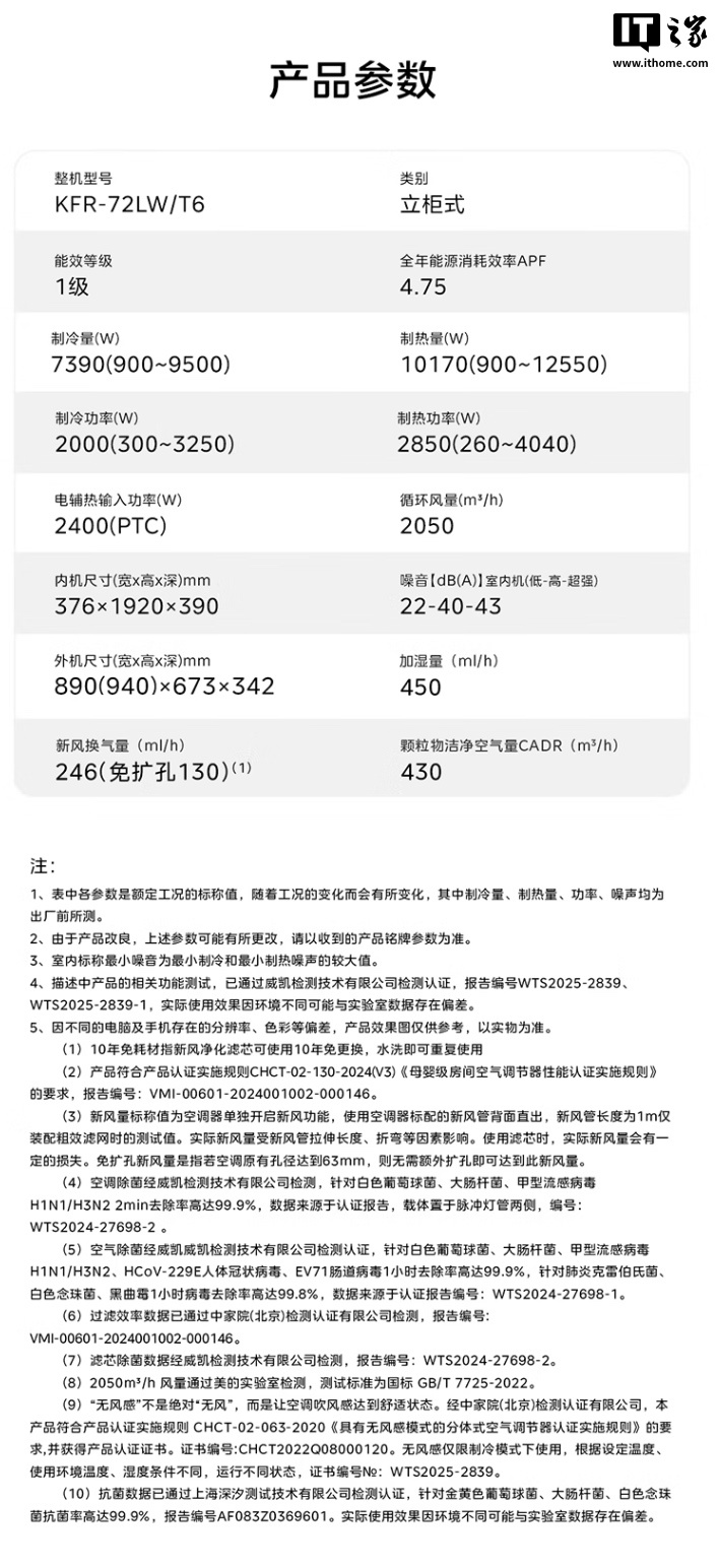 京东美的鲜净感空气机(立式空调)T6国补后售价11999 元直达链接