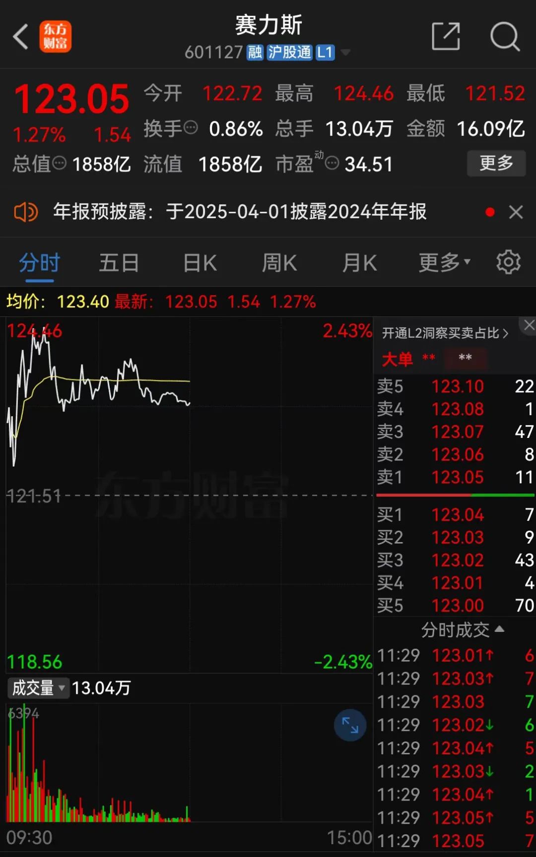 编辑:赵新亮