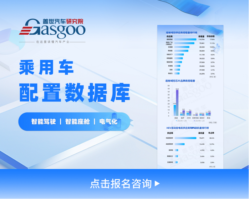 吉利智能驾驶布局