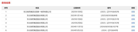 注:截图来源于中国执行信息公开网。