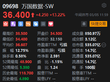 来源:新浪网