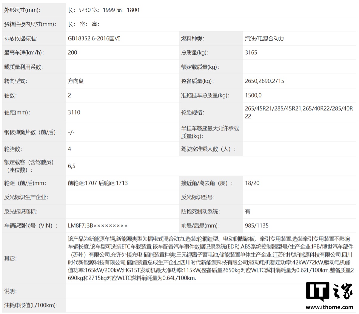 ▲ 增程版,下同