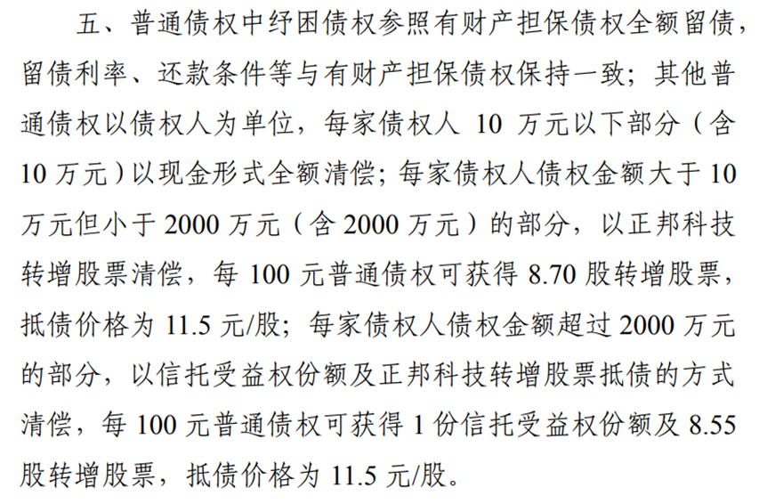 图源:正邦科技重整计划