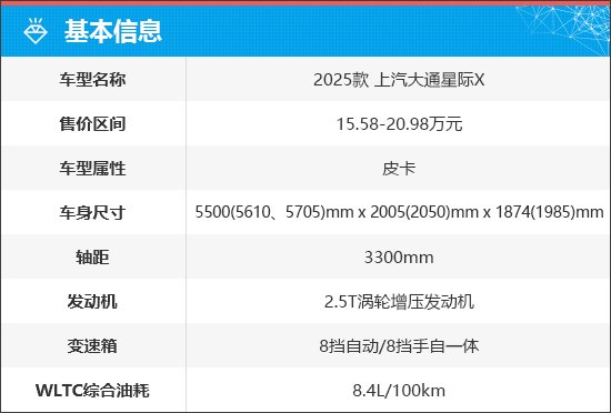 上述厂家指导价仅代表2025年2月17日的价格,如有变动请以官网为准