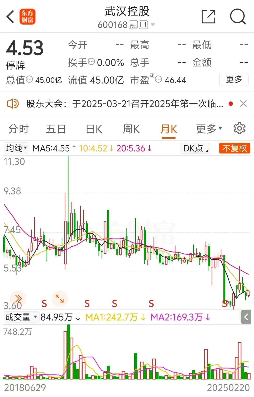 (文章来源:中国基金报)