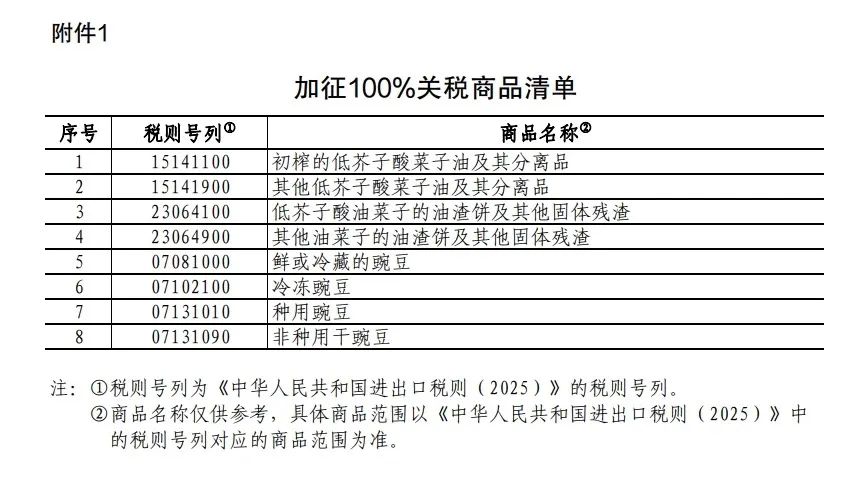 来源:财政部网站