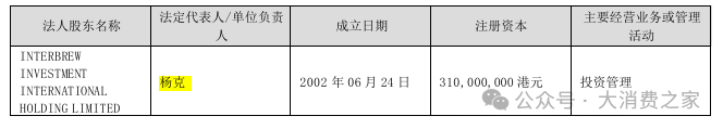 數據來源:上市公司公告