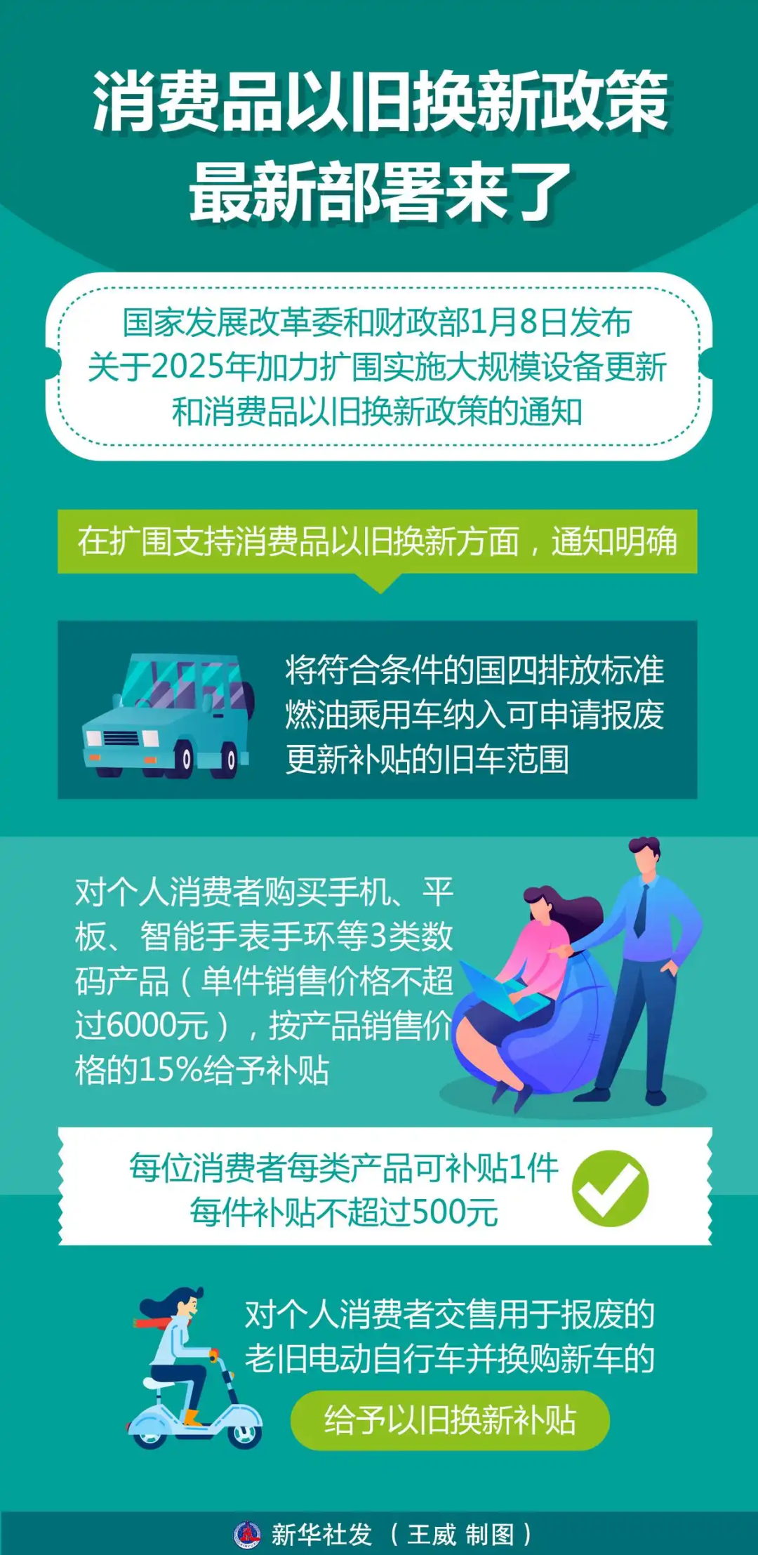 (來源:新華社)
