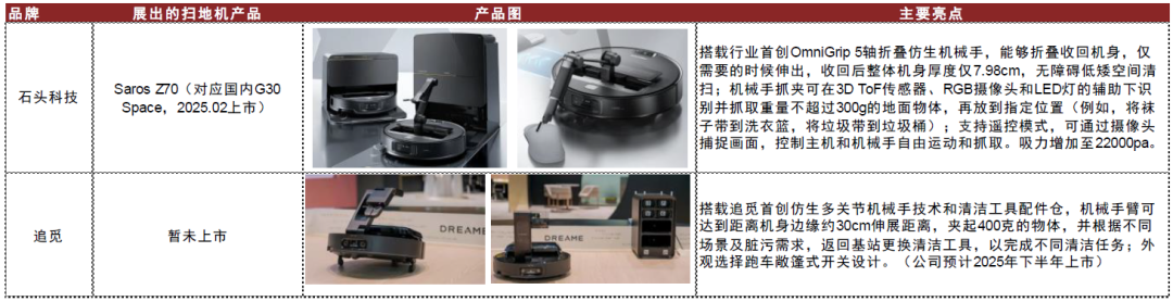 資料來源:品牌官方公眾號,中金公司研究部