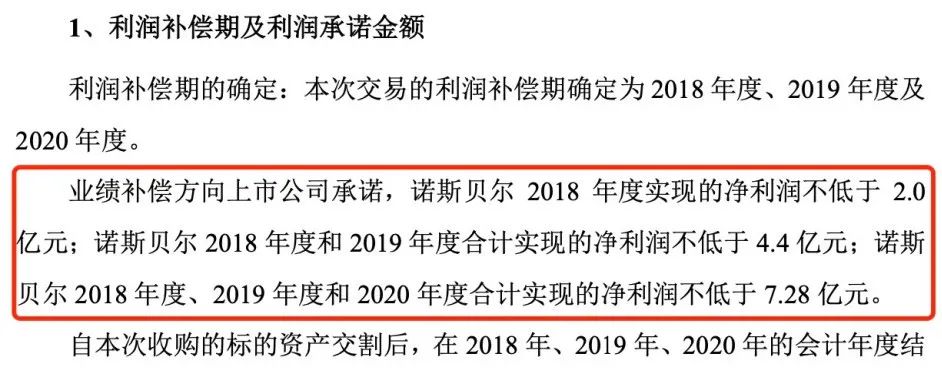 图 / 青松股份公告