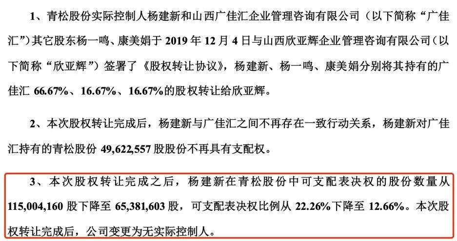 图 / 青松股份公告