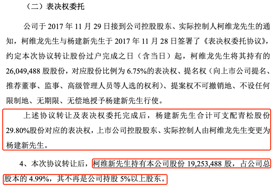 图 / 青松股份公告