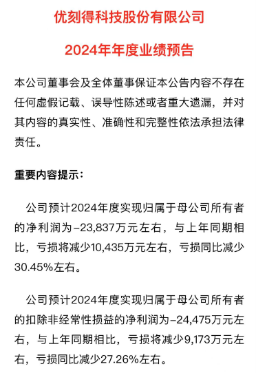图片来源:公司公告