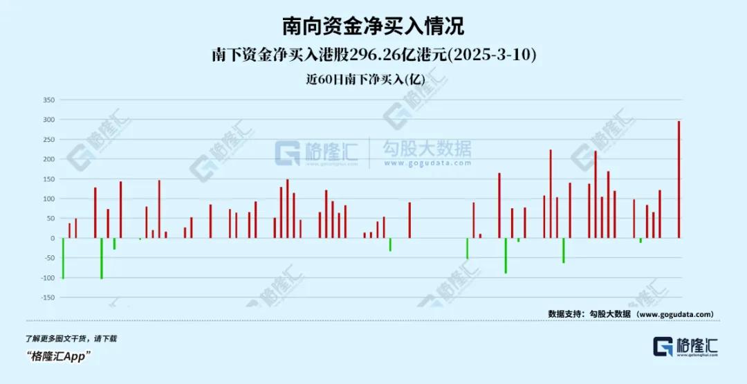 港股通为贝壳注入“确定性溢价” 或将吸引百亿级增量资金