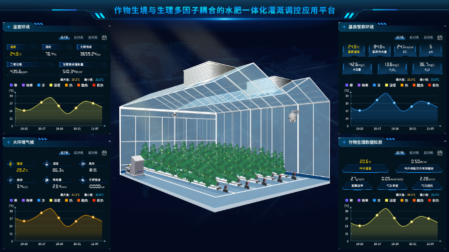(智能水肥一体机,实现了灌溉与施肥的精准控制。受访者供图)
