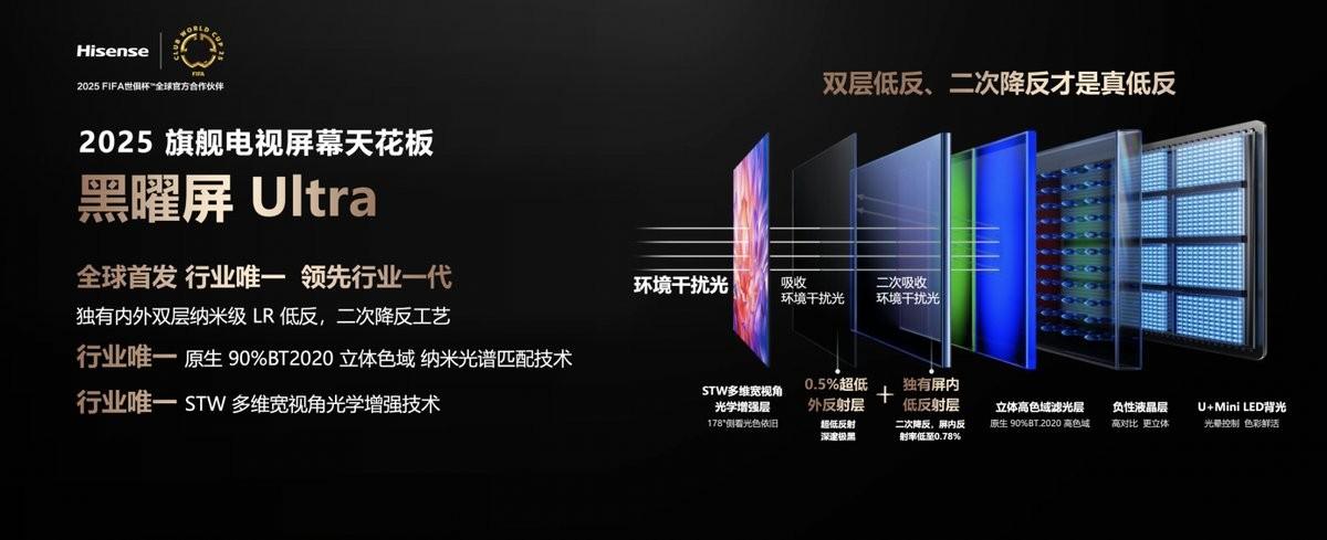 影游旗舰 国货之光!海信电视E8Q Pro这把是高端局,不买后悔!(图6) 影游旗舰 国货之光!海信电视E8Q Pro这把是高端局,不买后悔!(图6)
