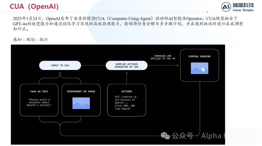 其一是文本指令,其二是屏幕截圖。
