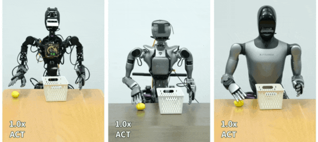 ▲ 任务:多种自由度灵巧手抓柠檬