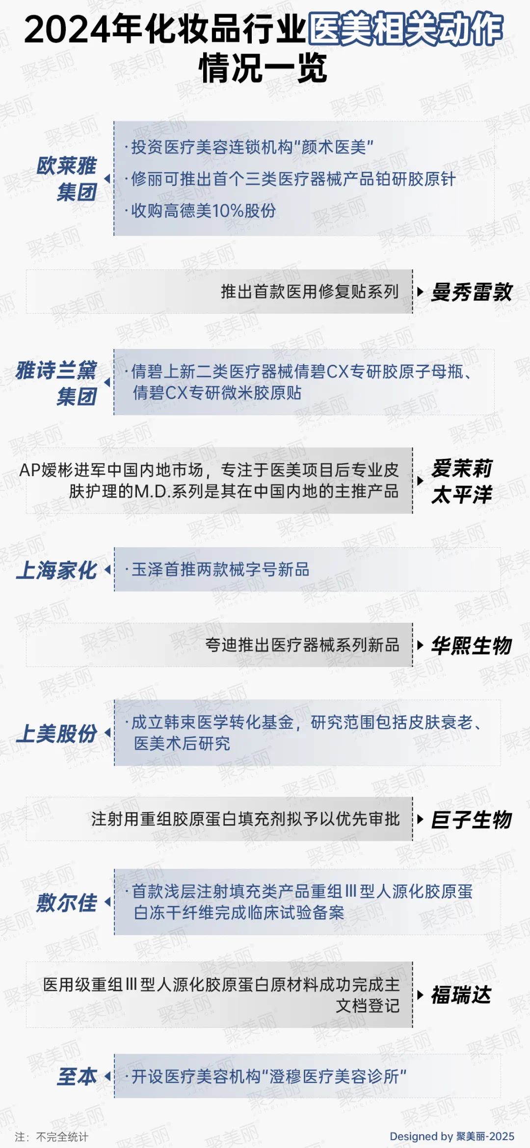 素材来源:聚美丽