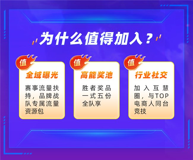 慧博科技-2025电商王者争霸赛报名开启!全域突围,赢万元豪礼+顶流曝光!(图4) 慧博科技-2025电商王者争霸赛报名开启!全域突围,赢万元豪礼+顶流曝光!(图4)