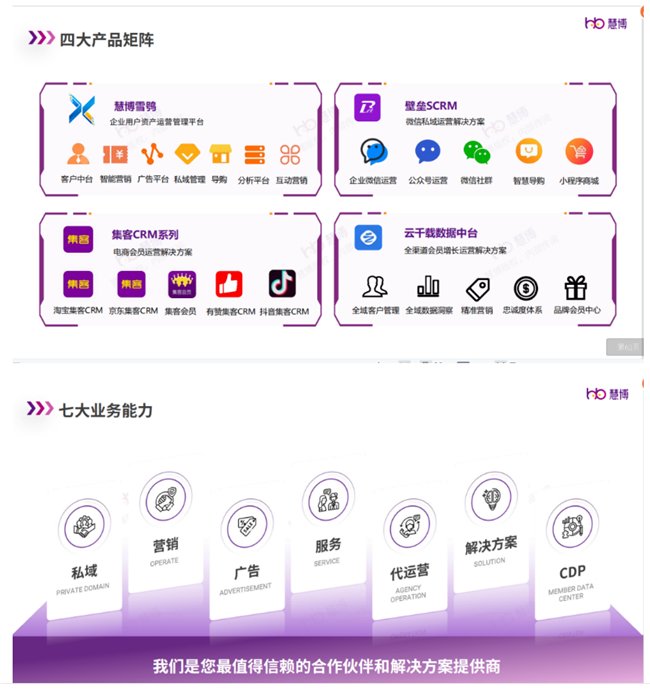 慧博科技-2025电商王者争霸赛报名开启!全域突围,赢万元豪礼+顶流曝光!(图8) 慧博科技-2025电商王者争霸赛报名开启!全域突围,赢万元豪礼+顶流曝光!(图8)
