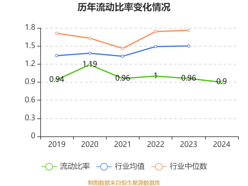 香港上海汇丰银行有限公司持股 1845-b7c897131363ece465584b3beb85c905.png