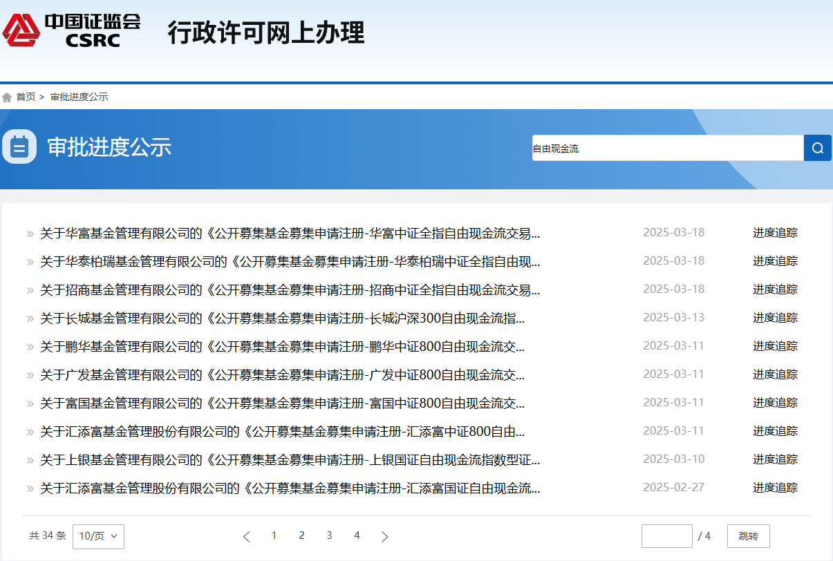 图片来源:证监会网站