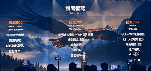 奇瑞开卷全民智驾！2025年奇瑞全系车型搭载猎鹰智驾