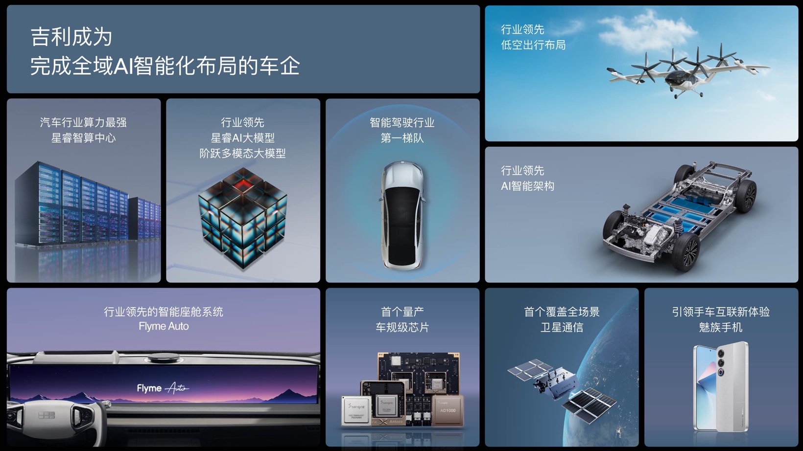 营收净利润双增长后,吉利汽车2025年要大干一场