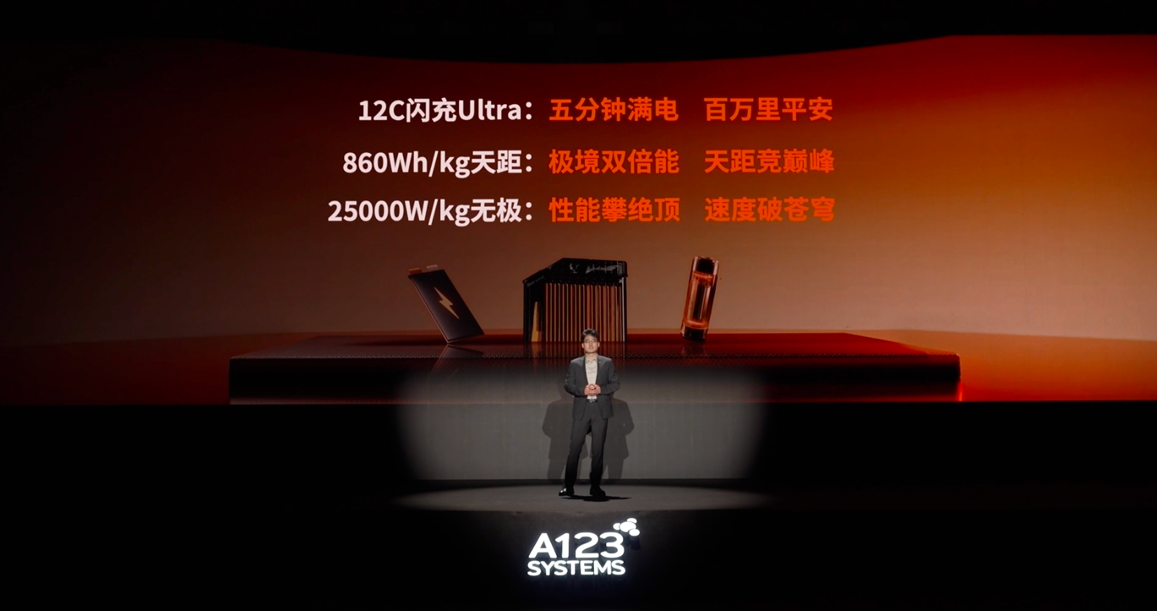 重构低空经济能源基础丨万向123发布天距电池与无极电池
