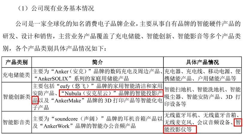 (截图来自首轮问询回复)