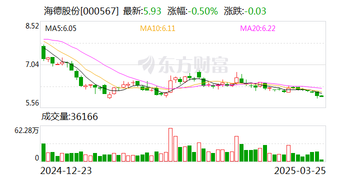 自由贸易政策什么时候出现 ace7-7002bdba52f6c0f3db5dc44ab589e474.png